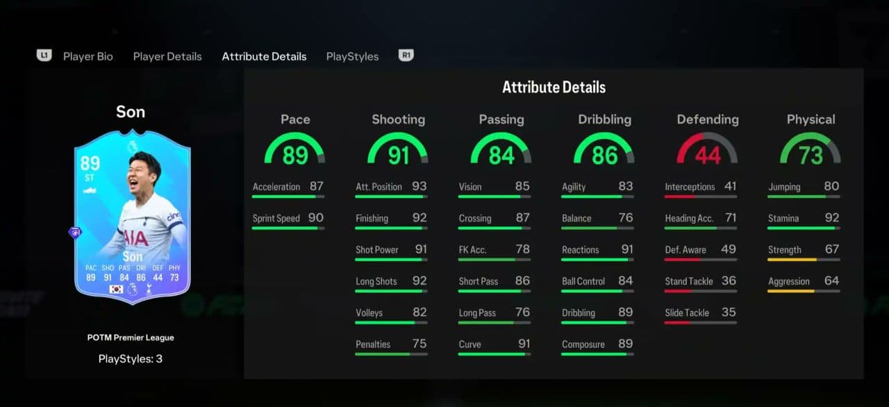 son potm player profile fc 24