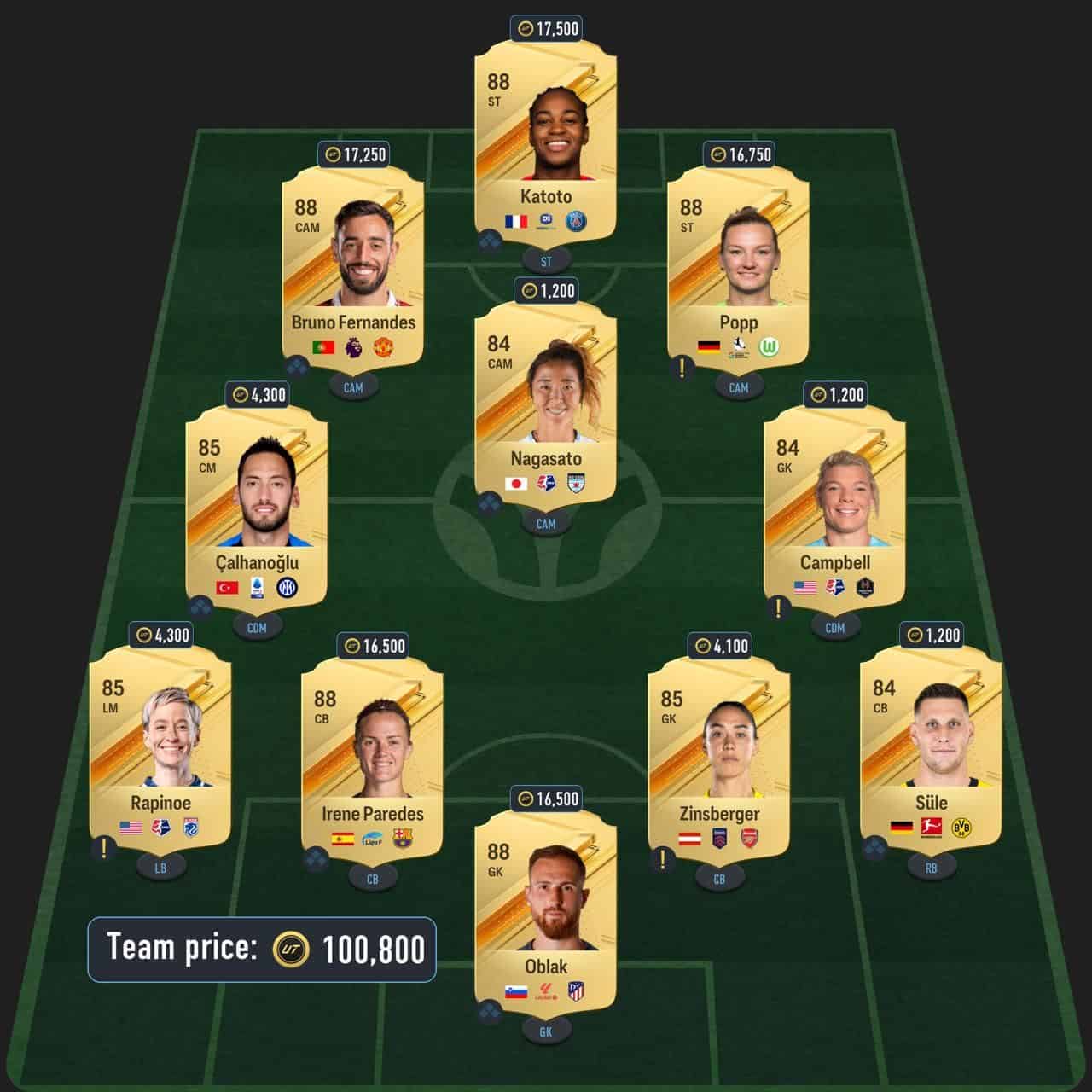 son potm sbc solution fc 24 87-rated squad (1)