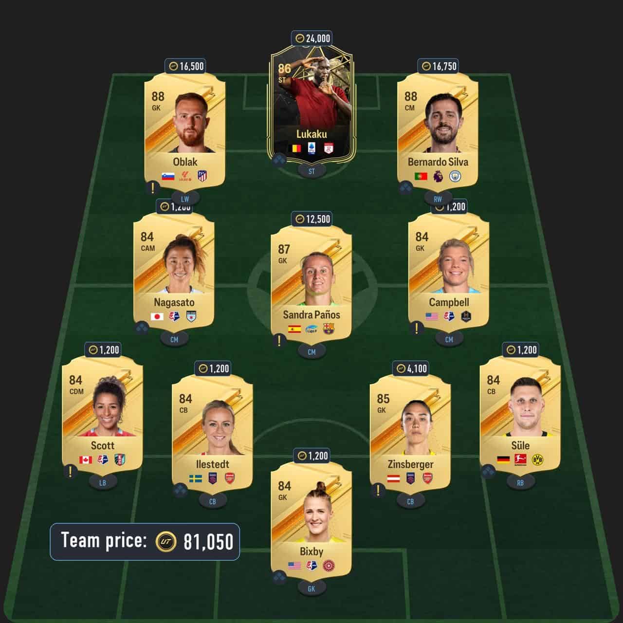 son potm sbc solution fc 24 premier league