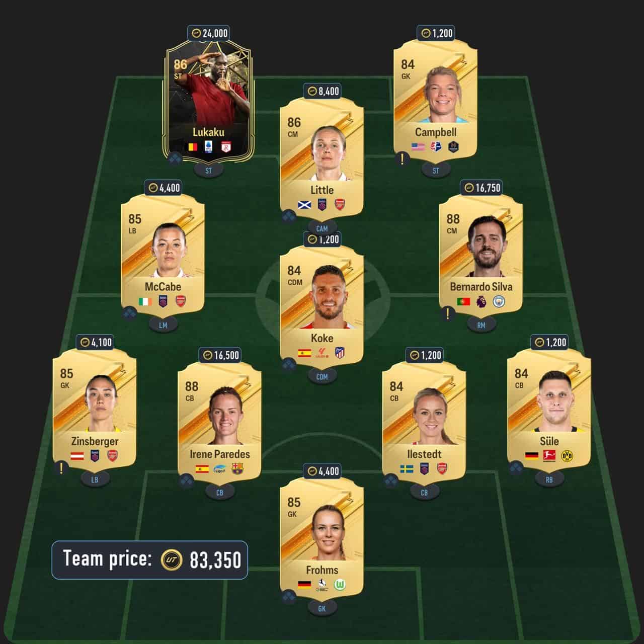 son potm sbc solution fc 24 top form