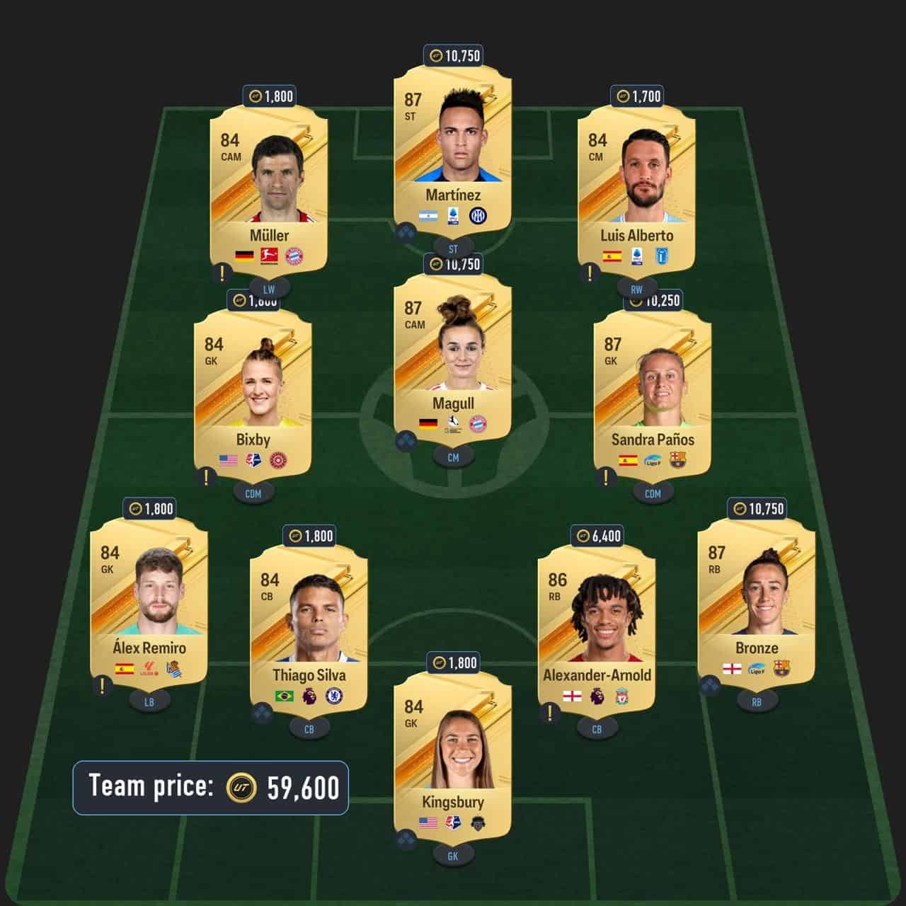 sterling versus sbc solution fc 24 86-rated squad (2)