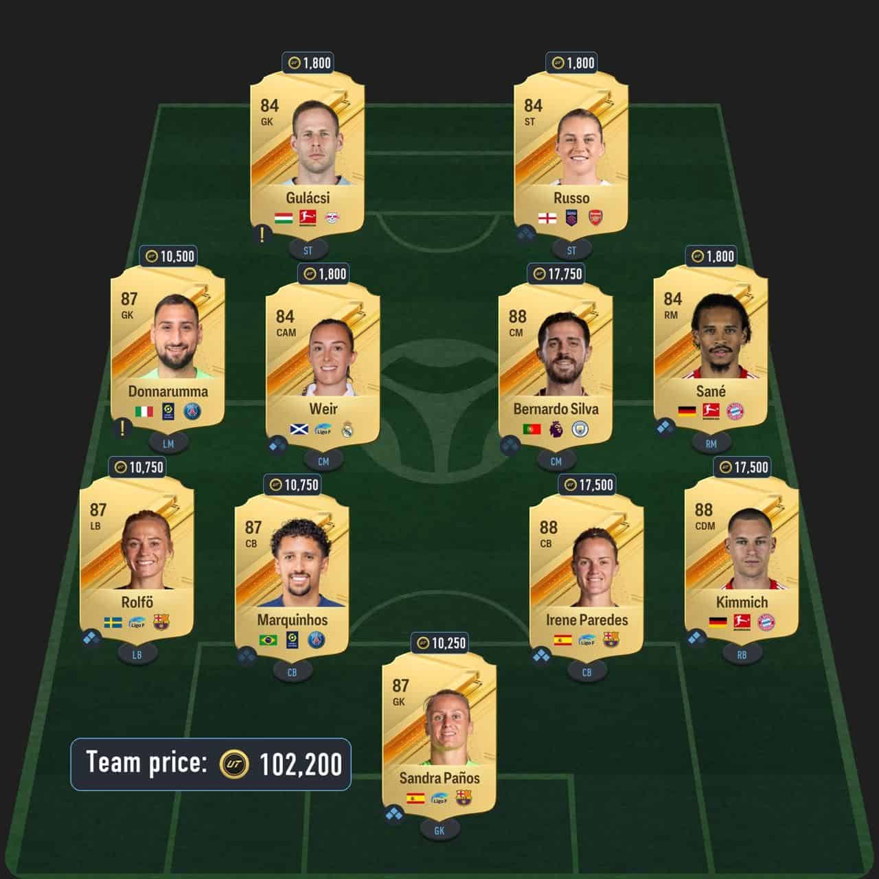 sterling versus sbc solution fc 24 87-rated squad (2)