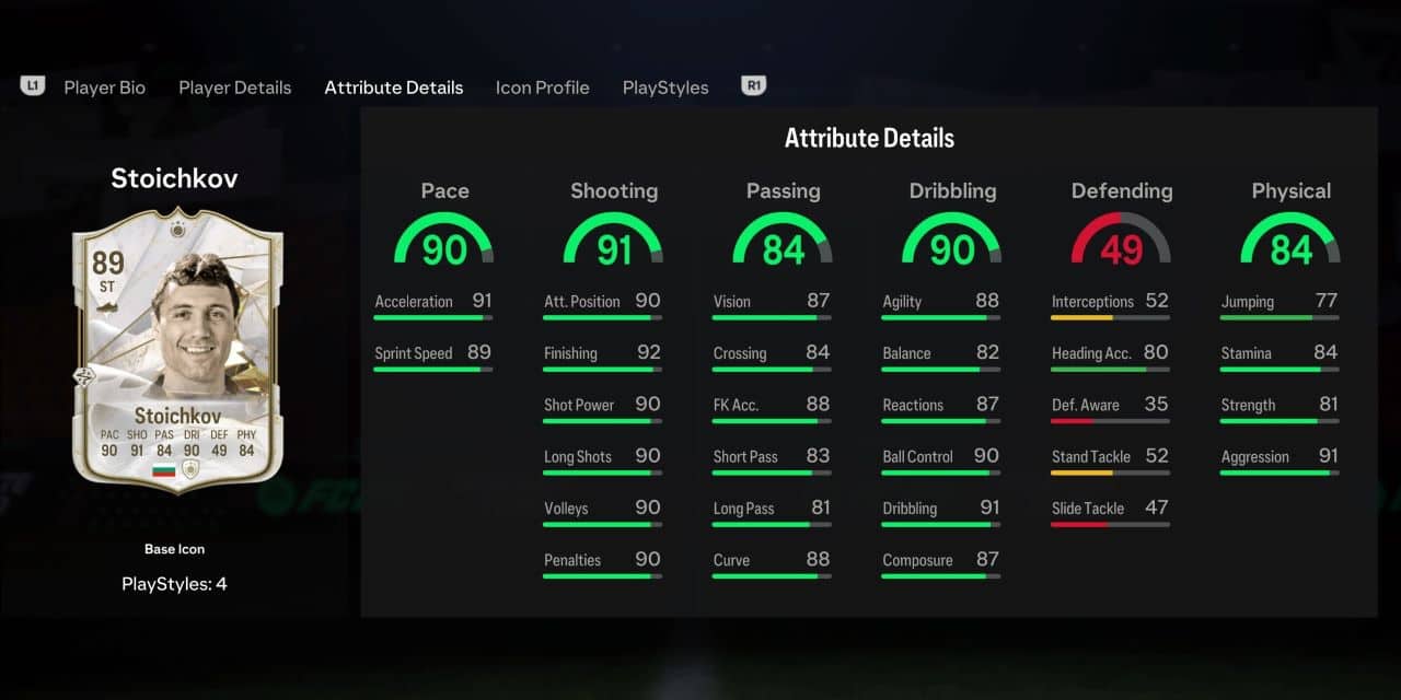 stoichkov player profile fc 24