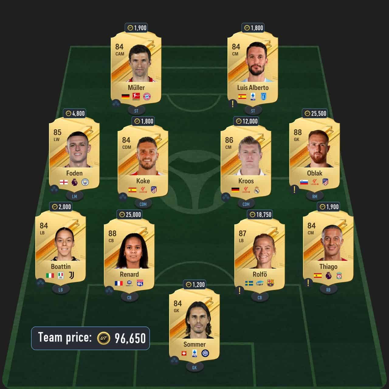 stoichkov icon sbc solution fc 24 86-rated squadv