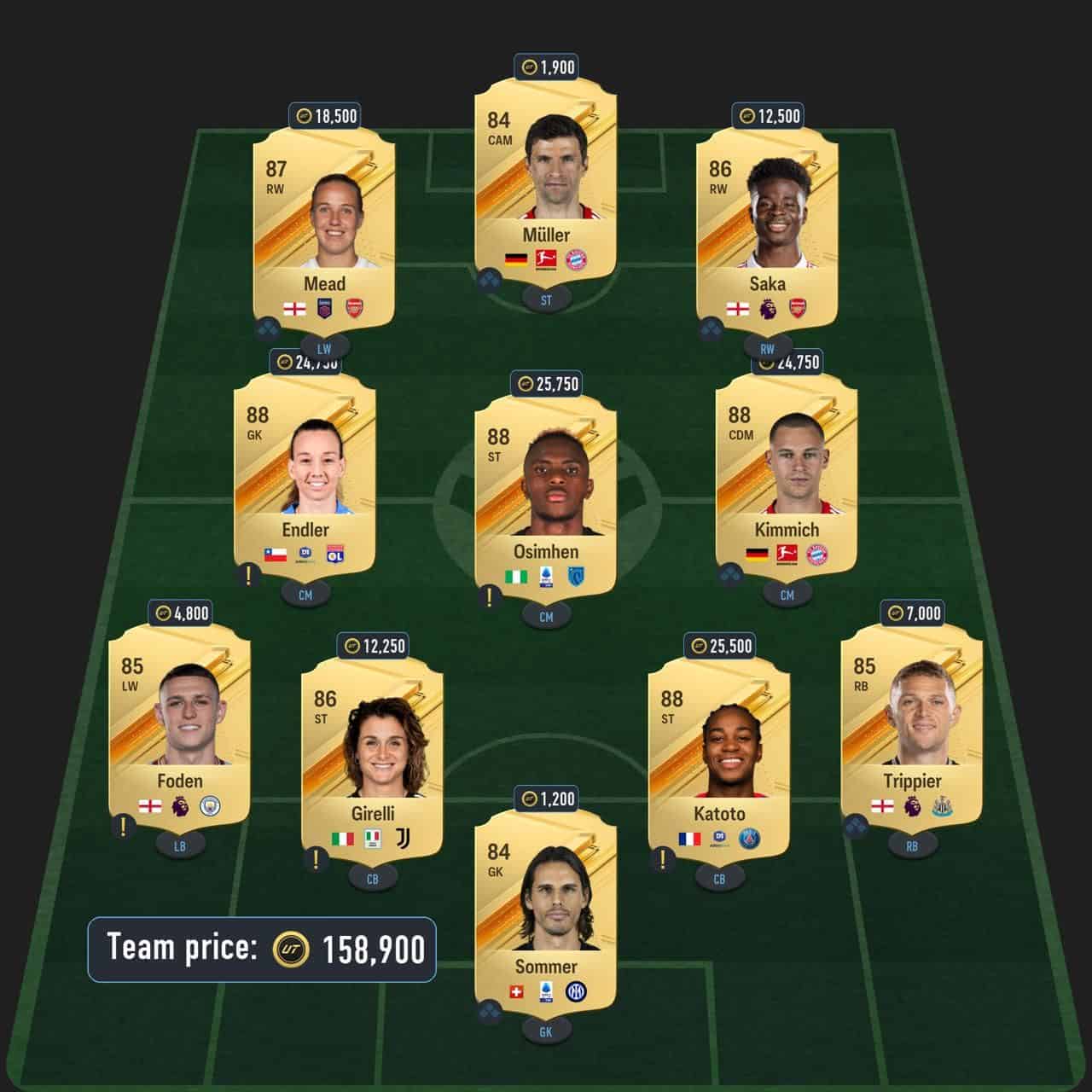 stoichkov icon sbc solution fc 24 87-rated squad