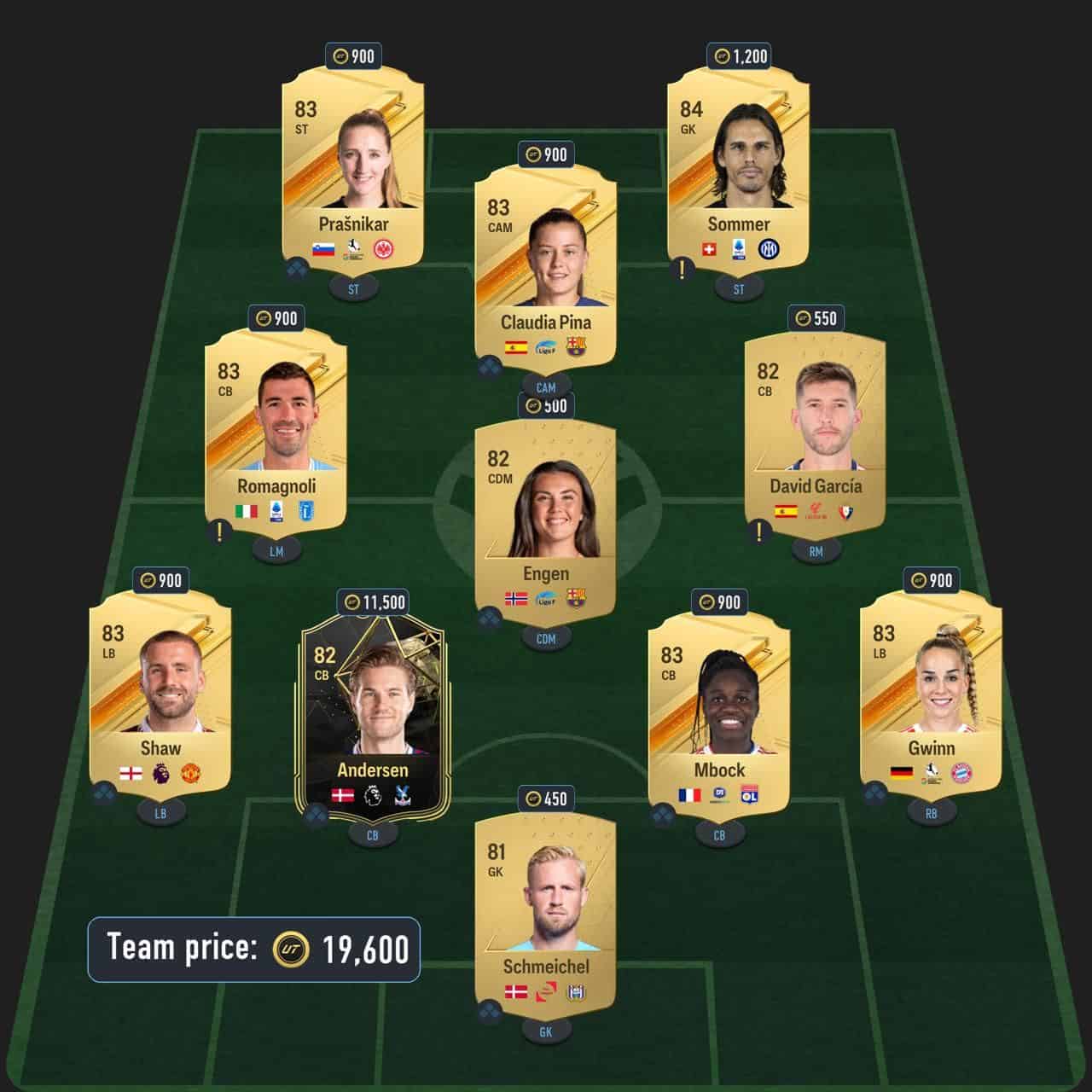 stoichkov icon sbc solution fc 24 el pistolero