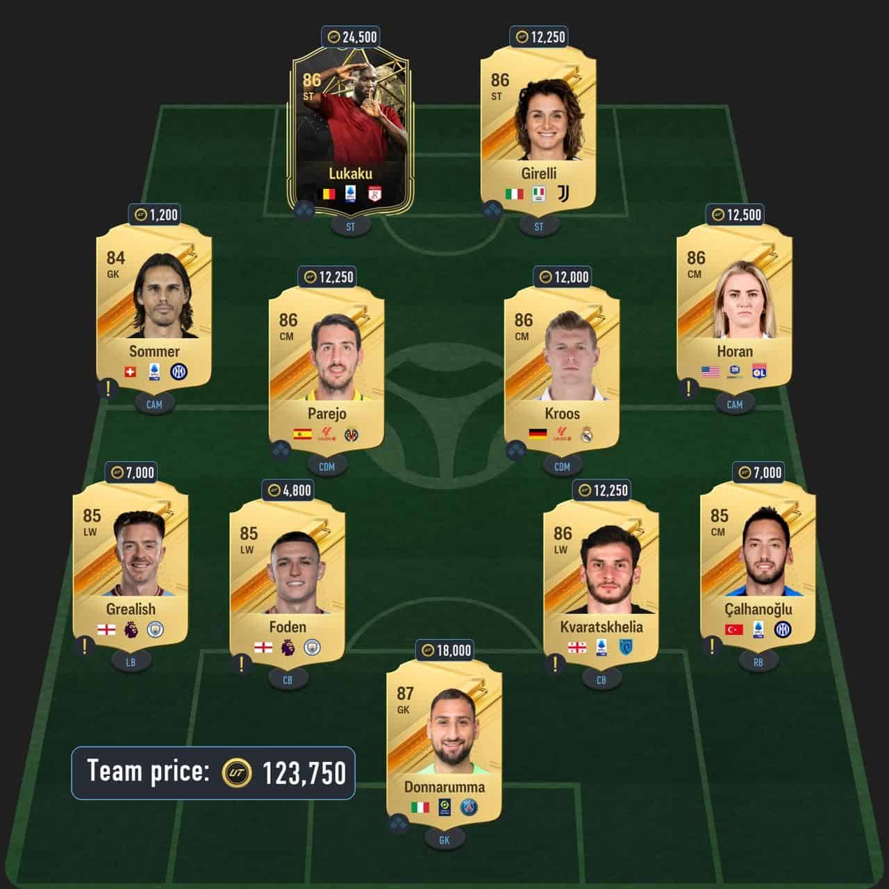 stoichkov icon sbc solution fc 24 top-notch
