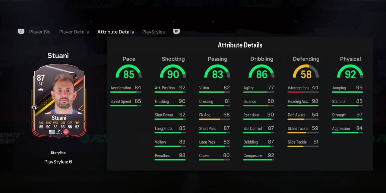 stuani storyline player profile fc 24