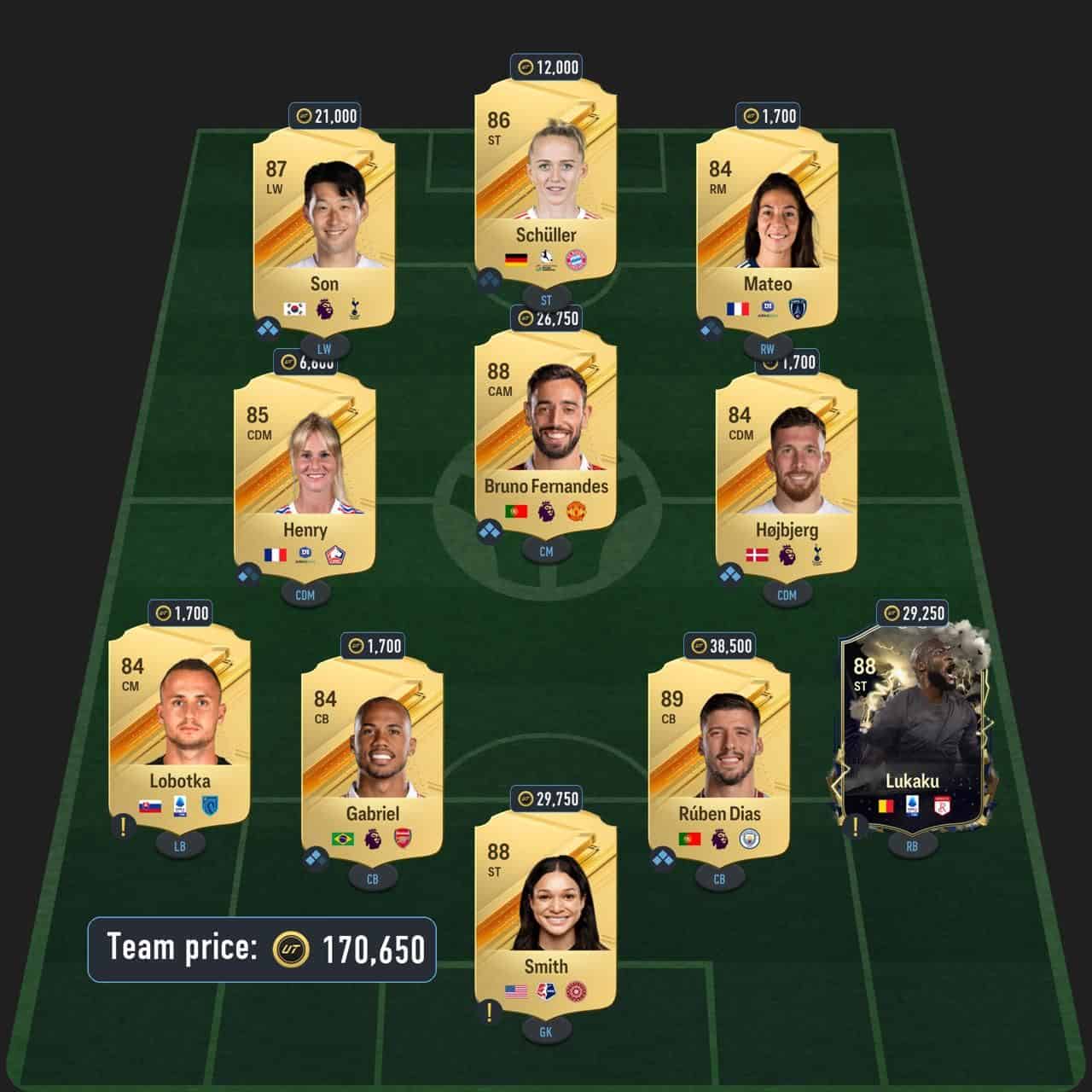 tevez ucl hero sbc solution fc 24 87-rated squad (2)