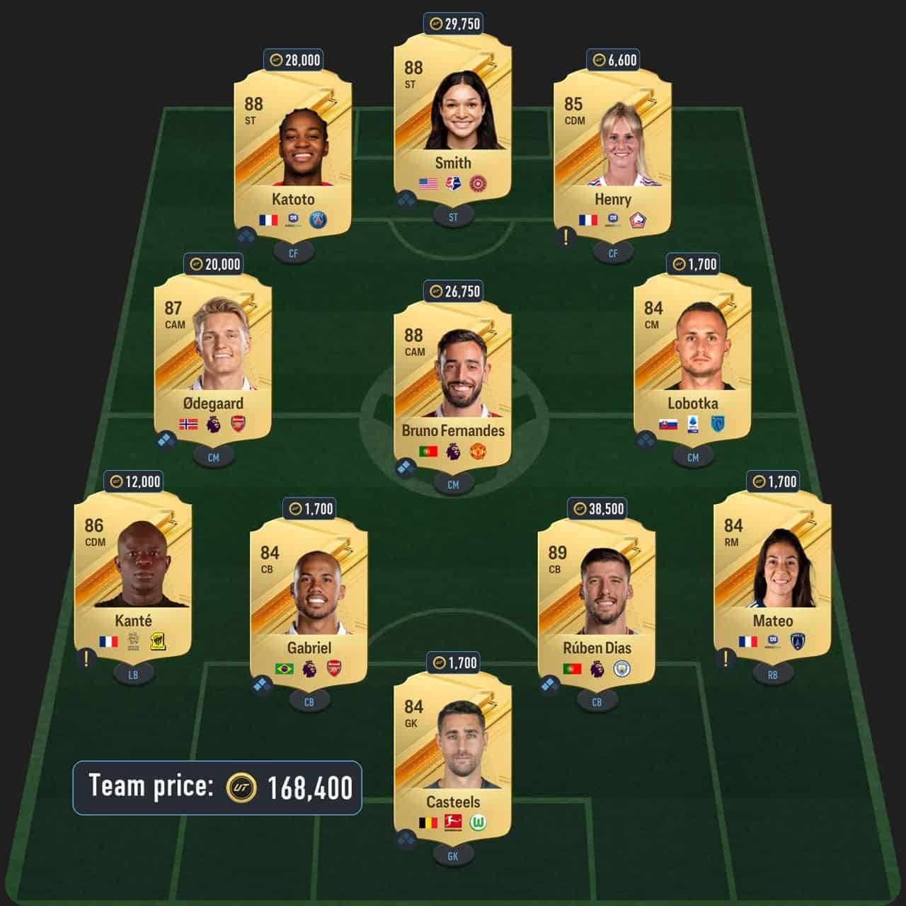 tevez ucl hero sbc solution fc 24 87-rated squad