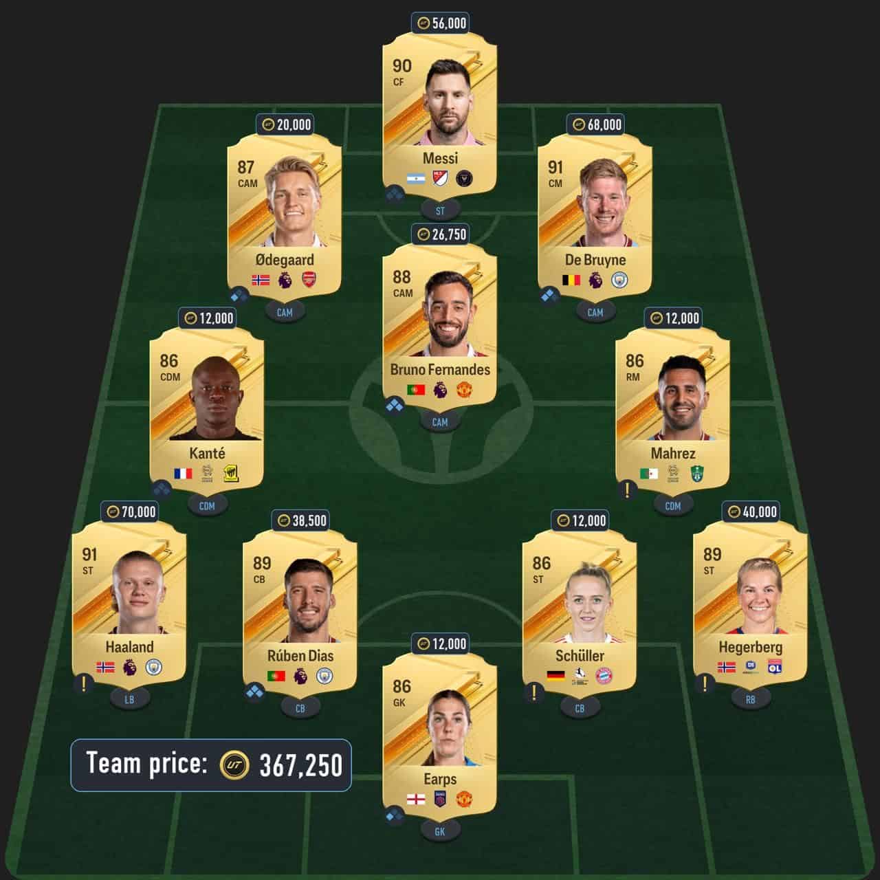 tevez ucl hero sbc solution fc 24 89-rated squad