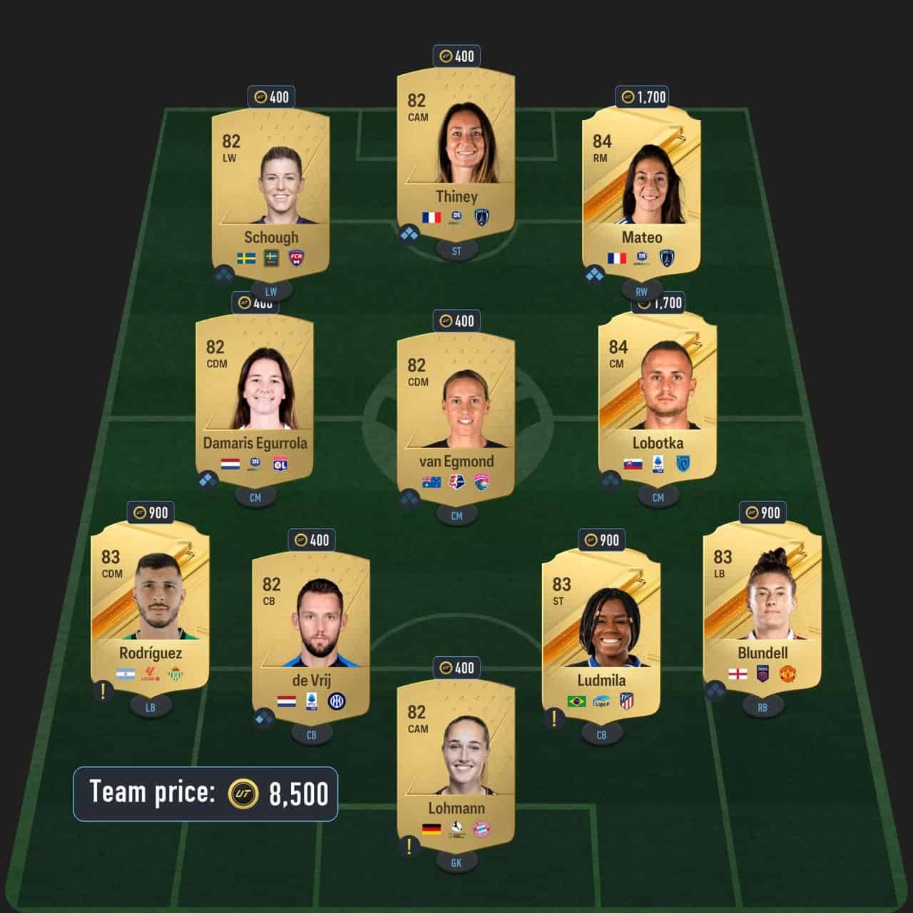 tevez ucl hero sbc solution fc 24 argentina