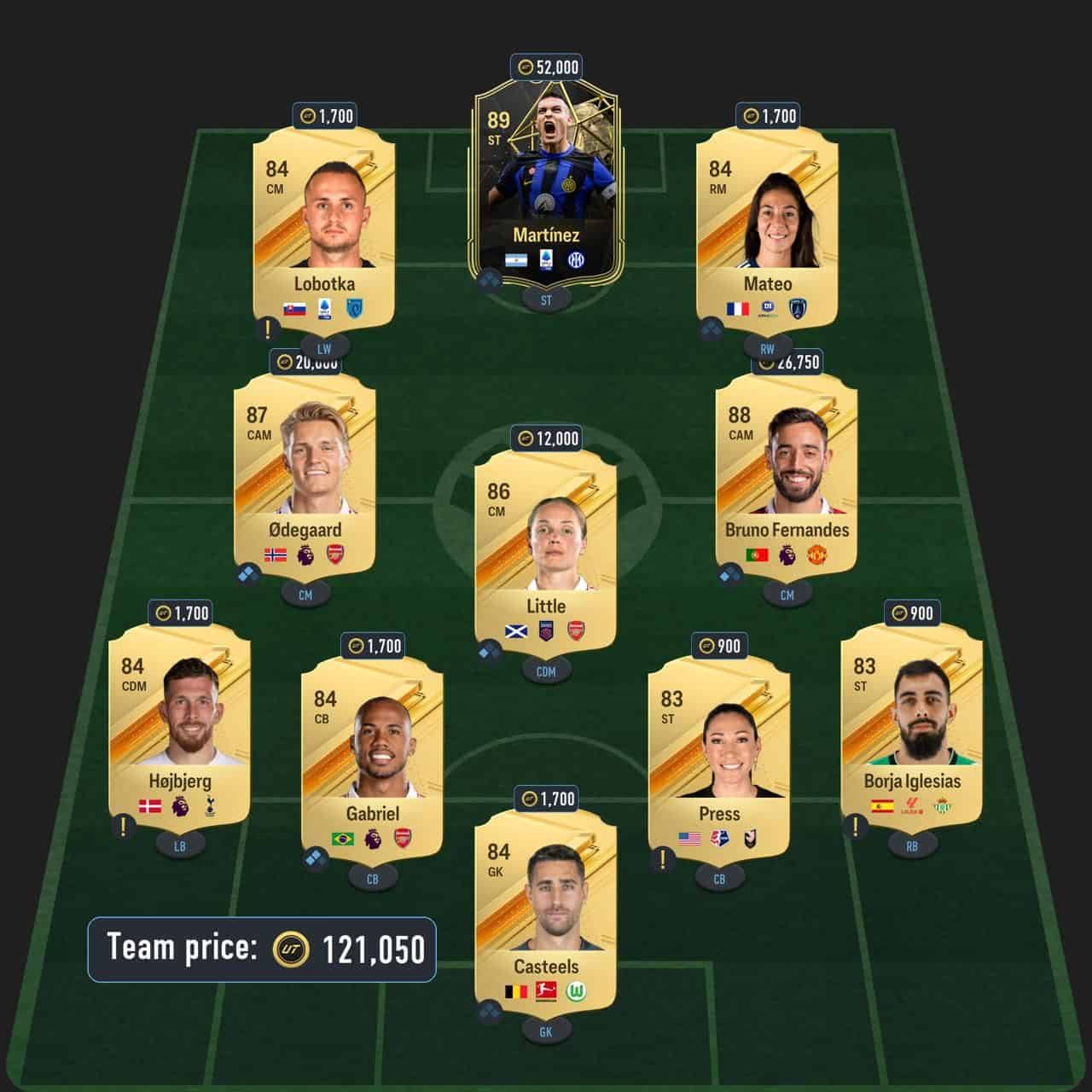 tevez ucl hero sbc solution fc 24 premier league