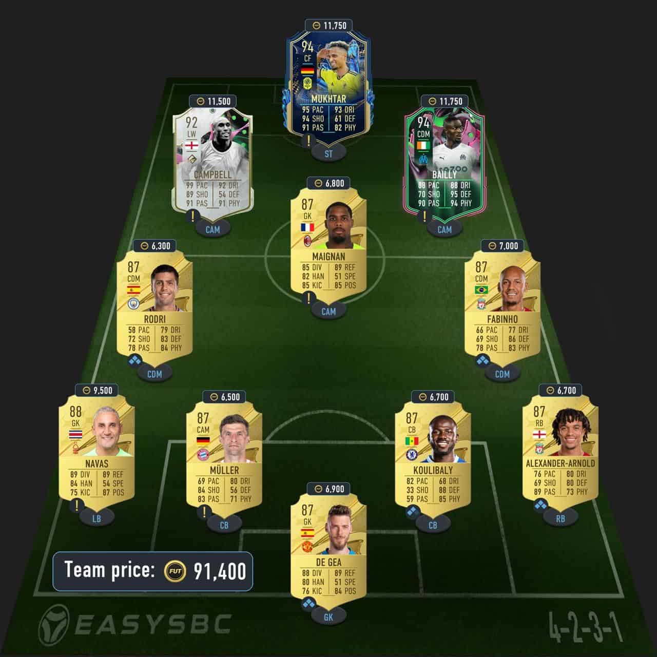 thiago futties sbc solution fifa 23 premier league