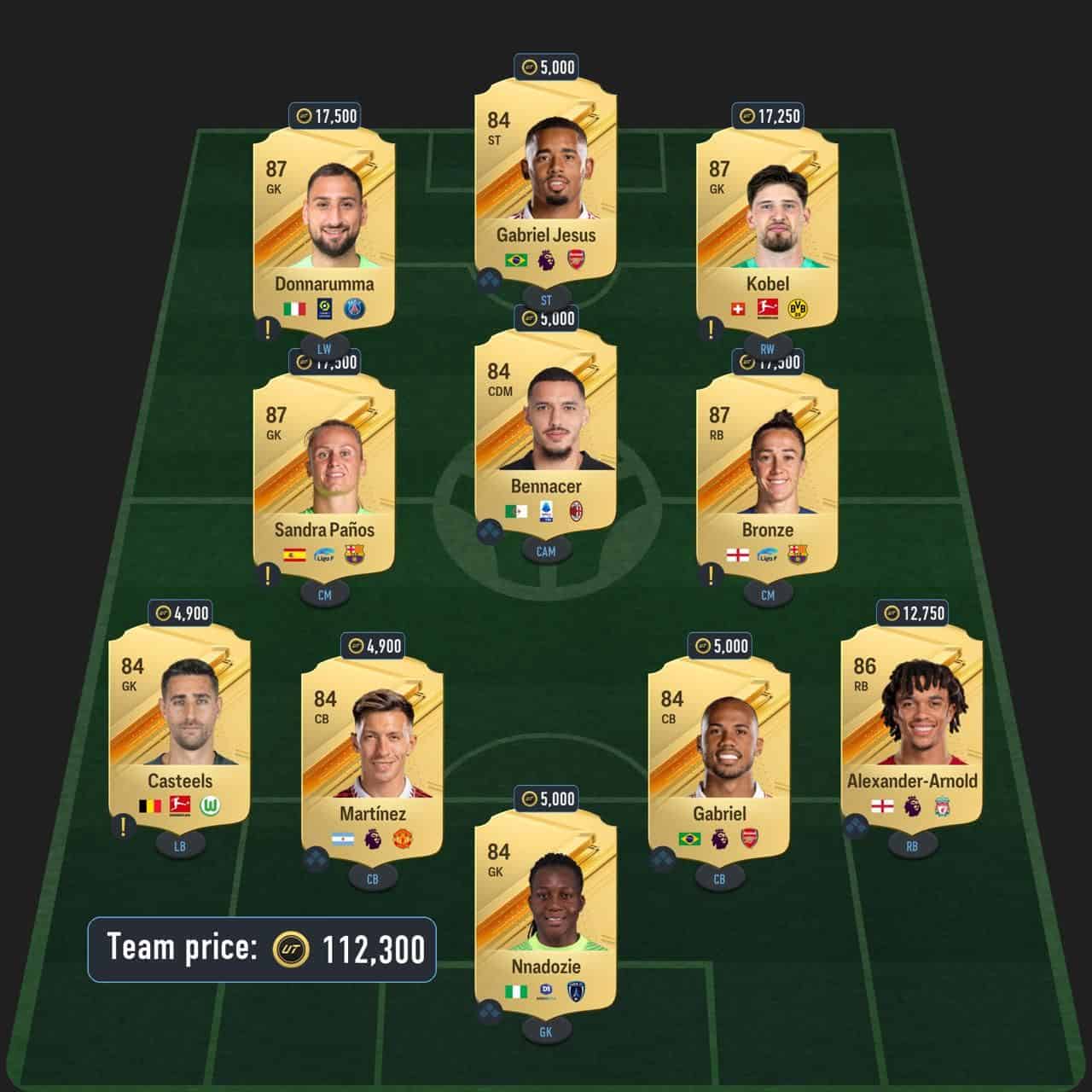 thiago silva centurions sbc solution fc 24 premier league