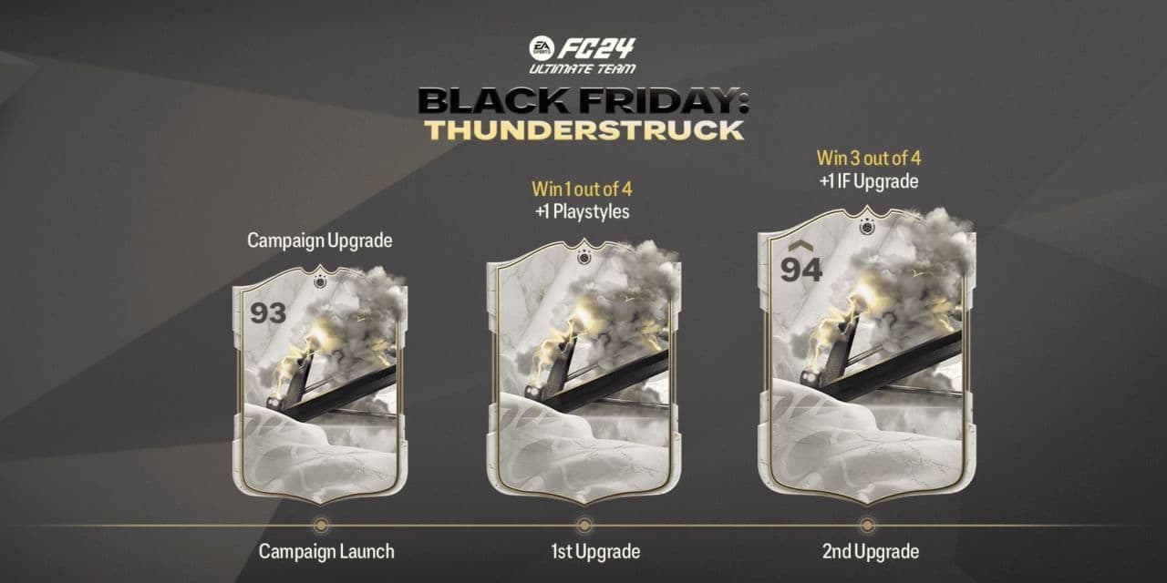 thunderstruck icons upgrade path fc 24