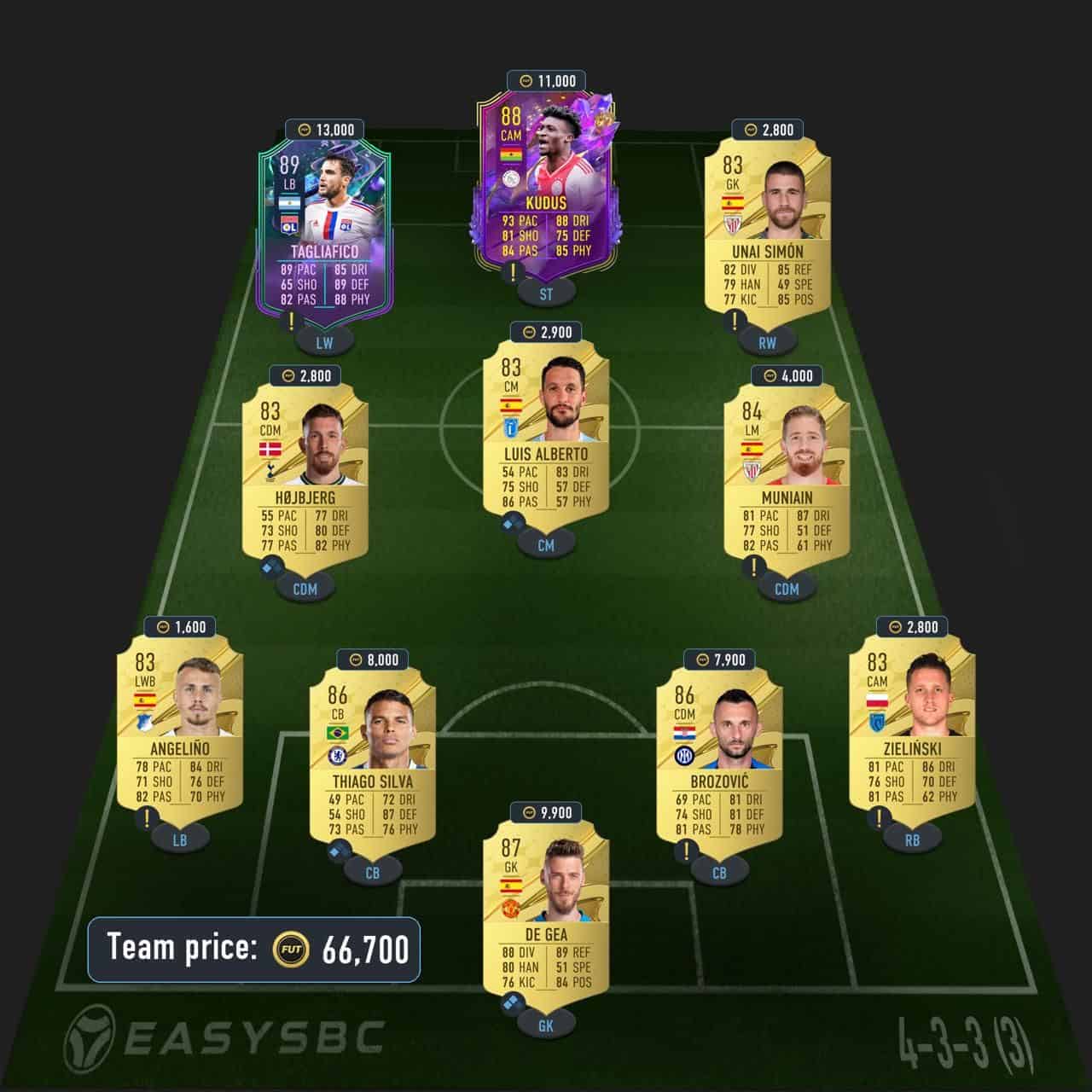 torres trophy titans icon sbc fifa 23 solution league finesse