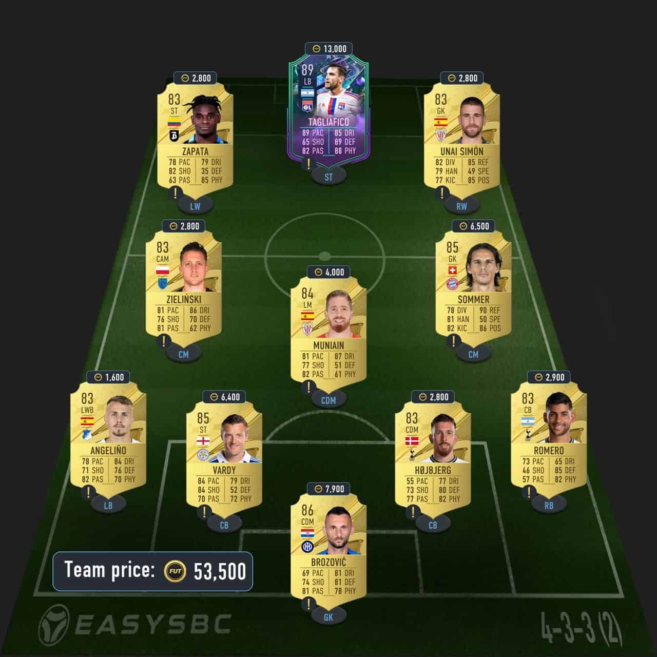 torres trophy titans icon sbc fifa 23 solution league legend