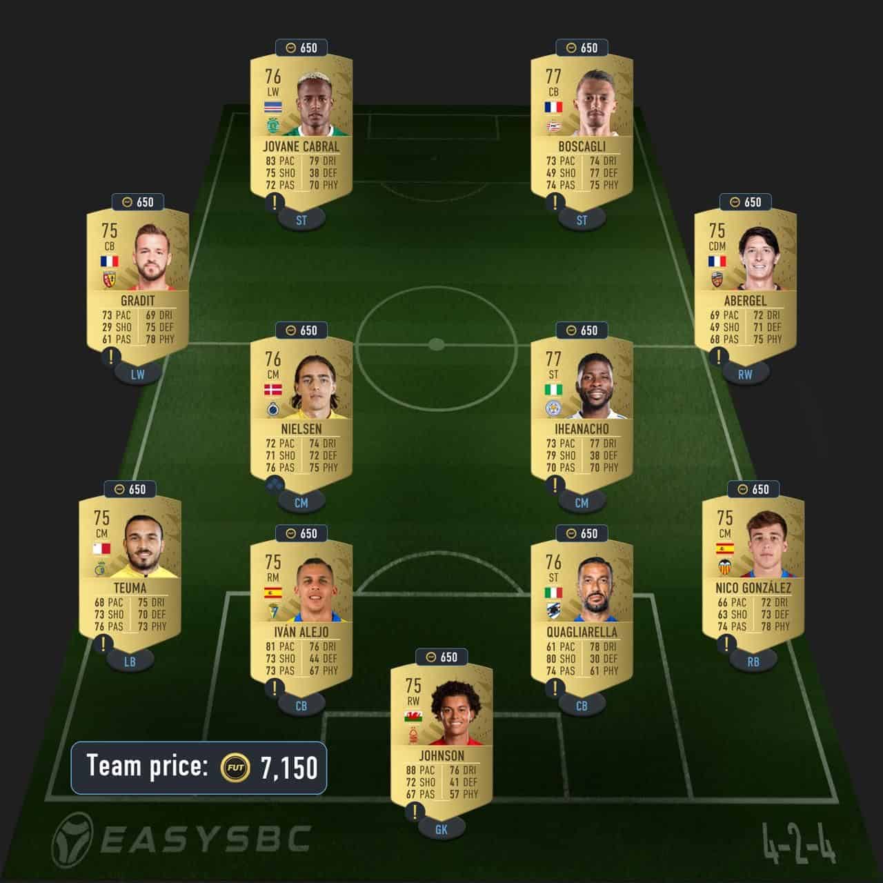 torres trophy titans icon sbc fifa 23 solution on a loan