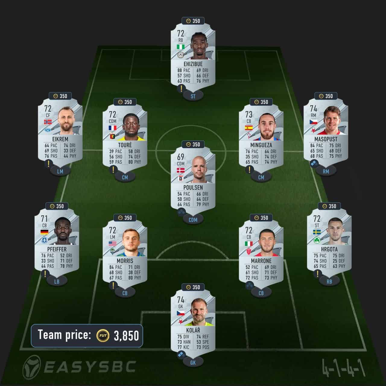 torres trophy titans icon sbc fifa 23 solution rising star