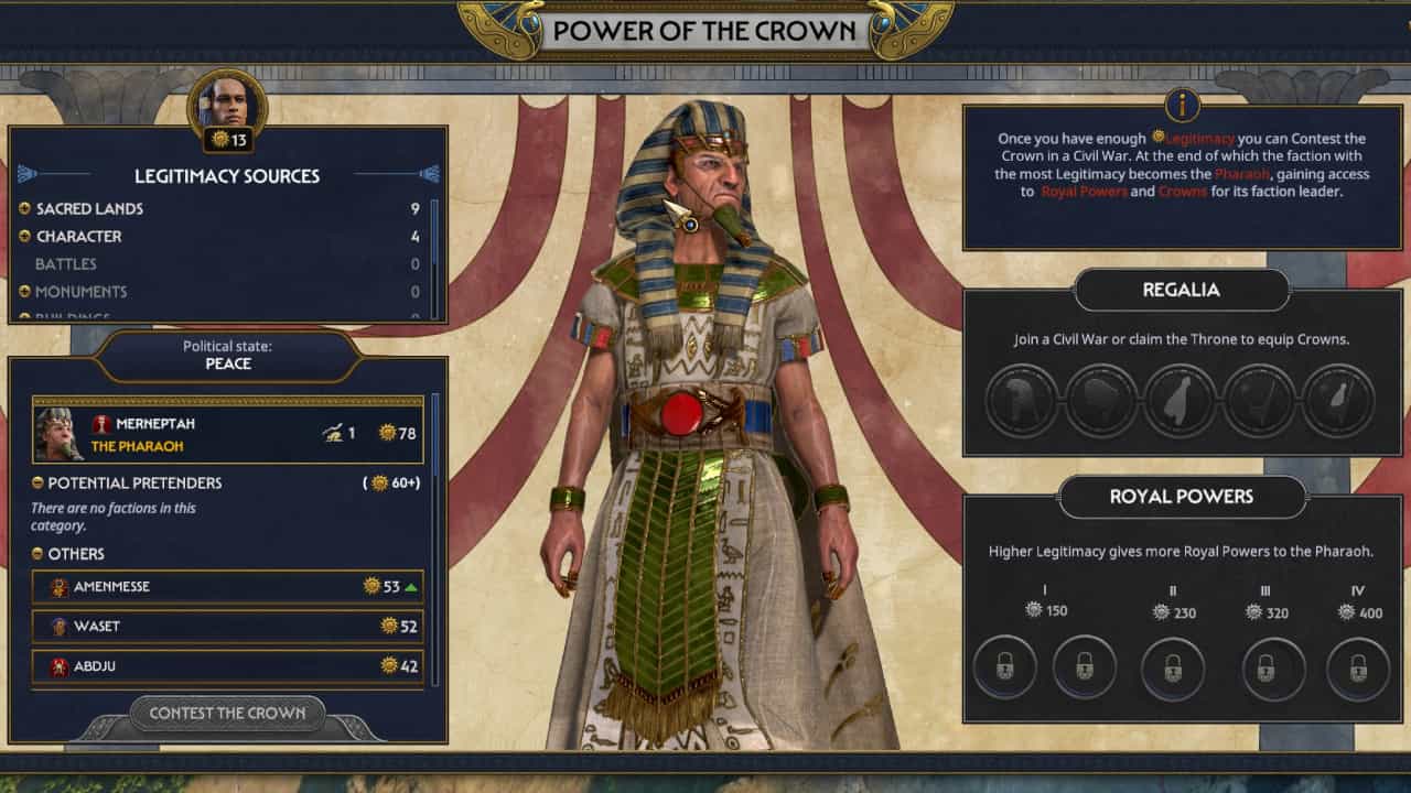 Total War Pharaoh how to win civil wars: The current Pharaoh shown on the Power of The Crown screen, prior to a civil war.
