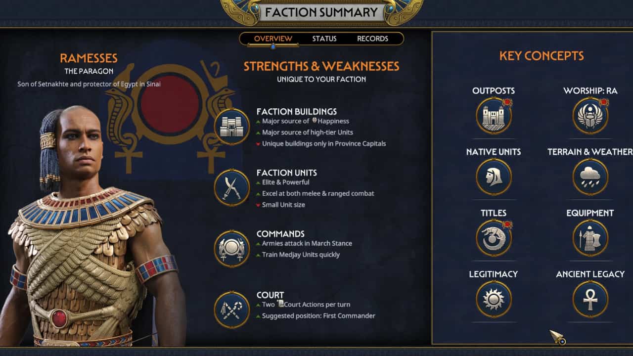 Total War Pharaoh tips and tricks to help you beat the game: The faction summary screen at the start of the campaign.