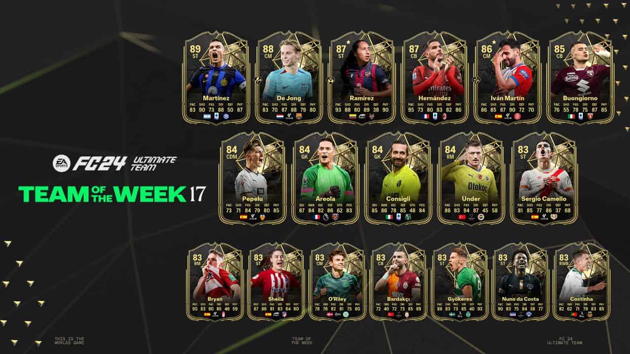 fc 24 totw 17