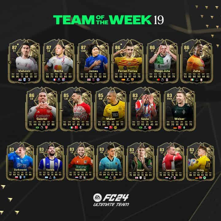 fc 24 totw 19
