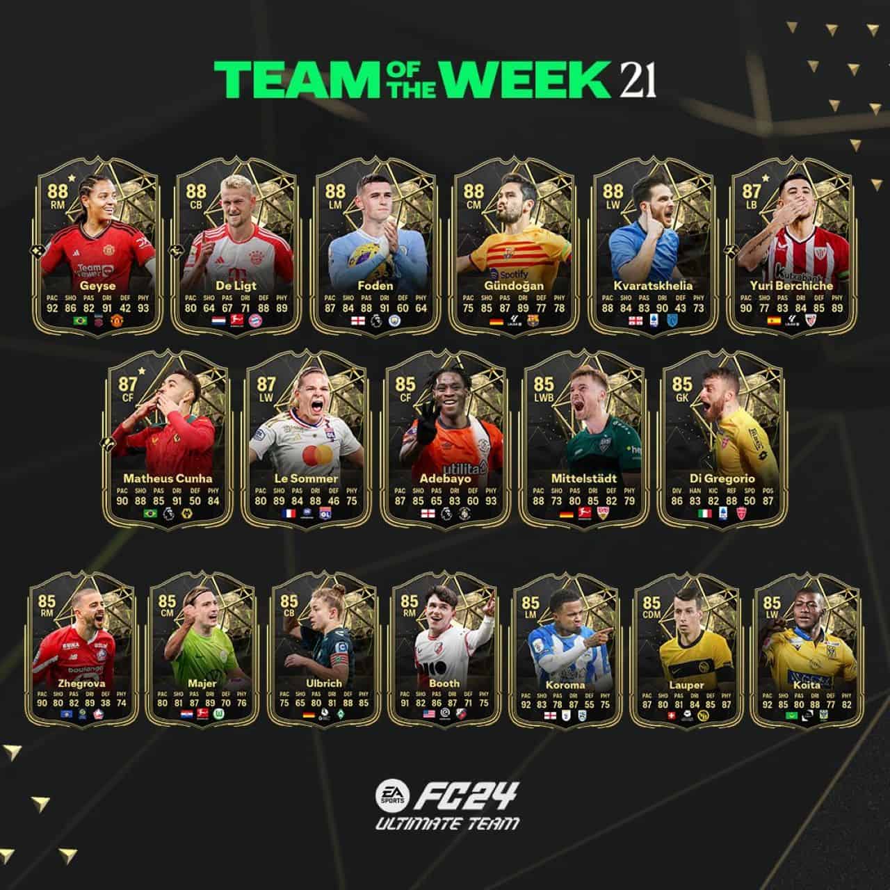 totw 21 fc 24