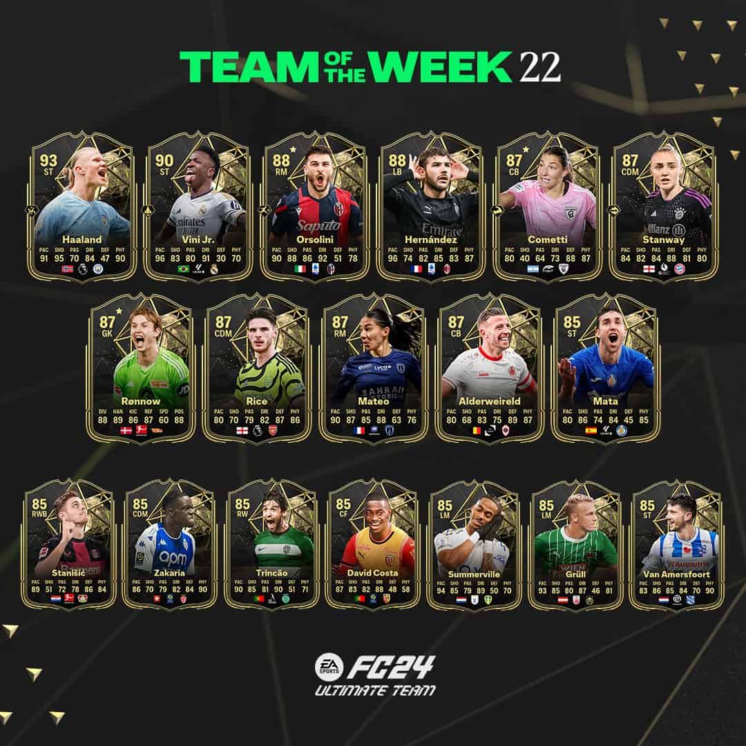 totw 22 fc 24