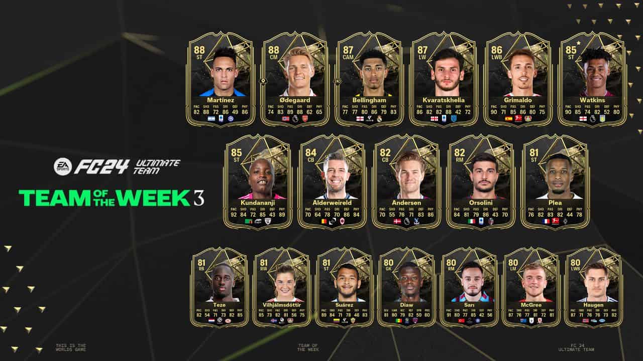 totw 3 fc 24