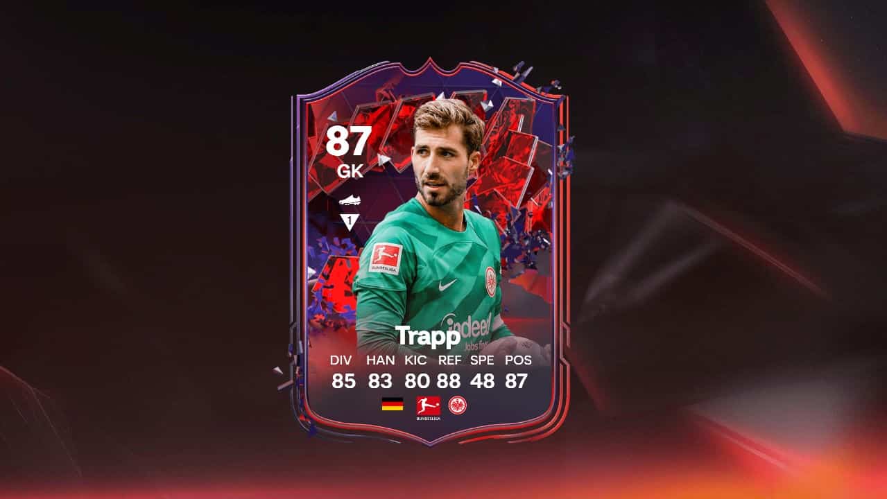 trapp trailblazers sbc fc 24