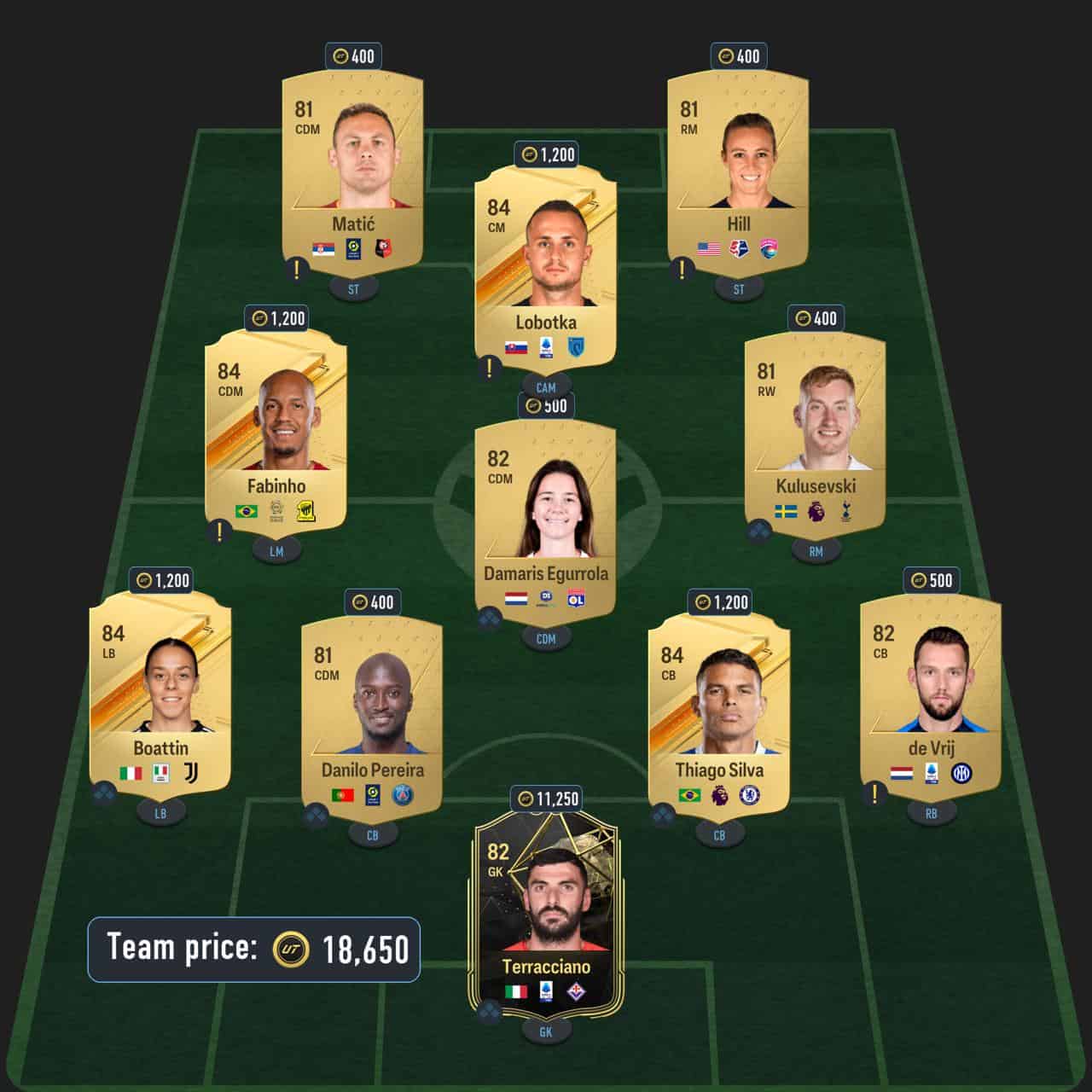 Check out the cheapest solution for FC 24 Trapp Trailblazers SBC in FIFA 18 Ultimate Team and unlock great rewards.