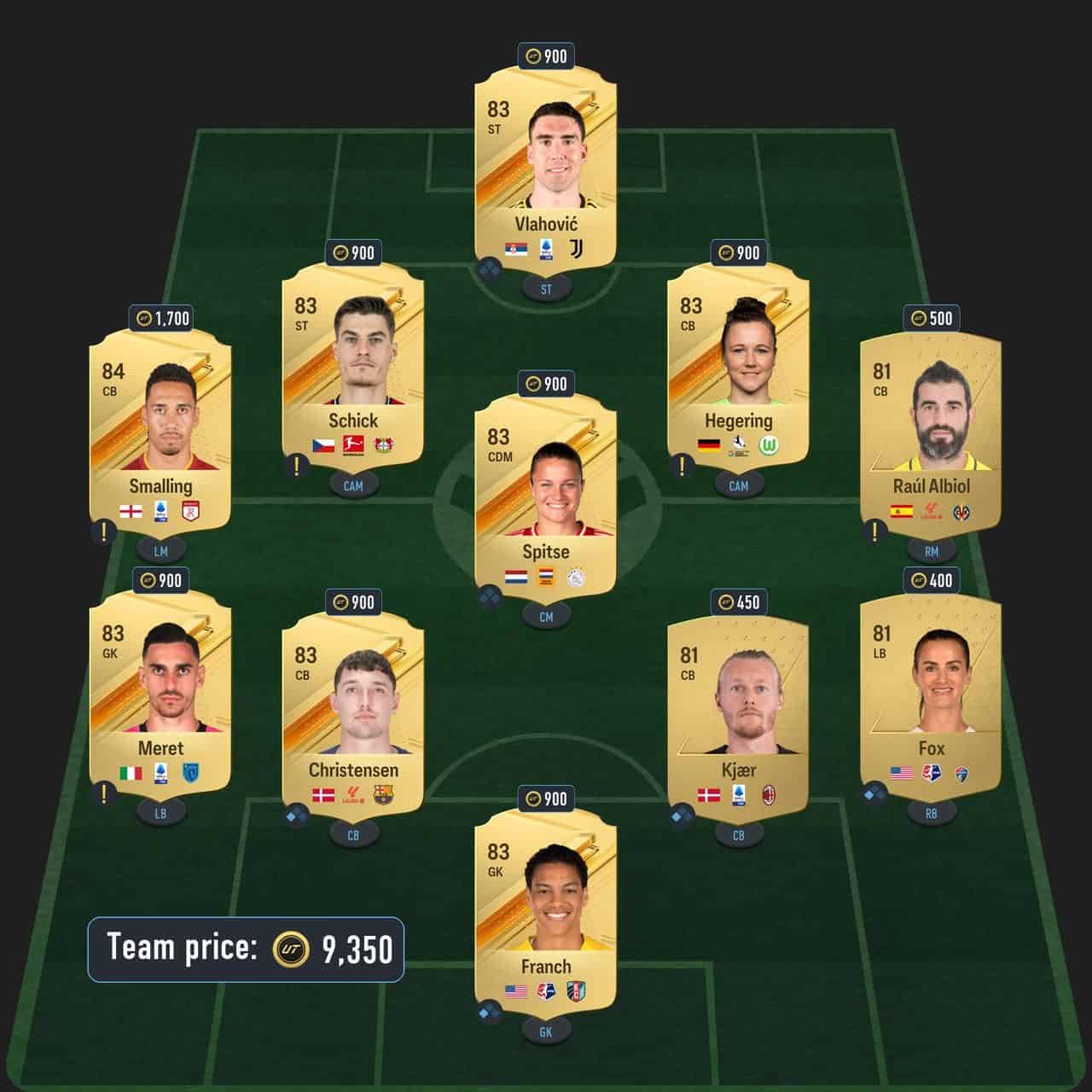 trezeguet winter wildcards icon sbc solution fc 24 bianconeri