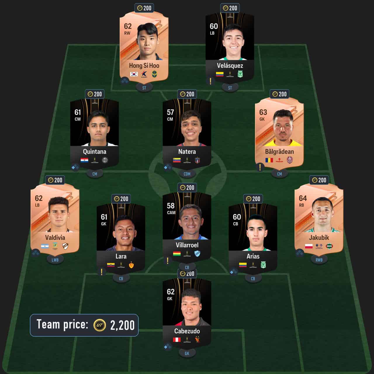 trezeguet winter wildcards icon sbc solution fc 24 born legend