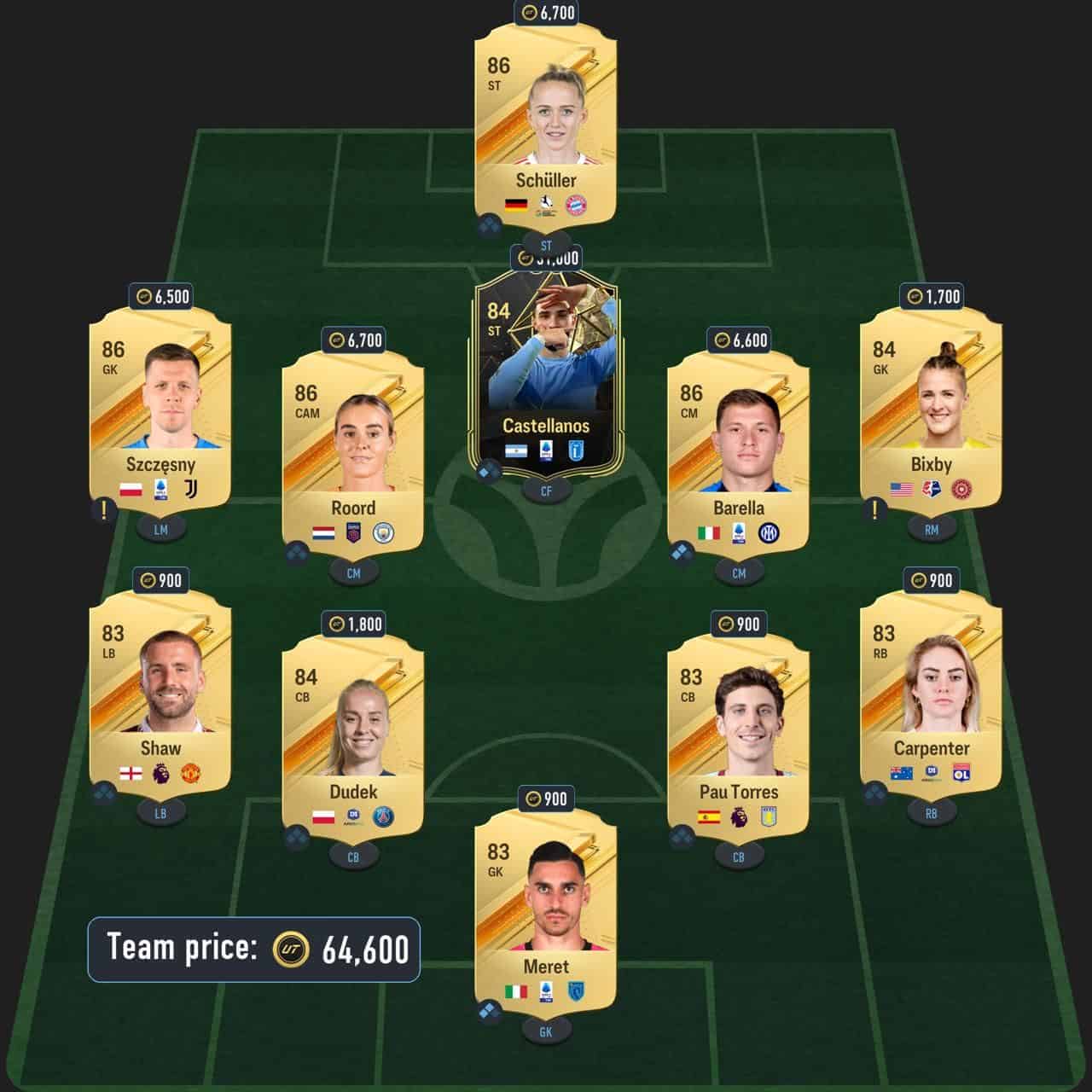 trezeguet winter wildcards icon sbc solution fc 24 league legend