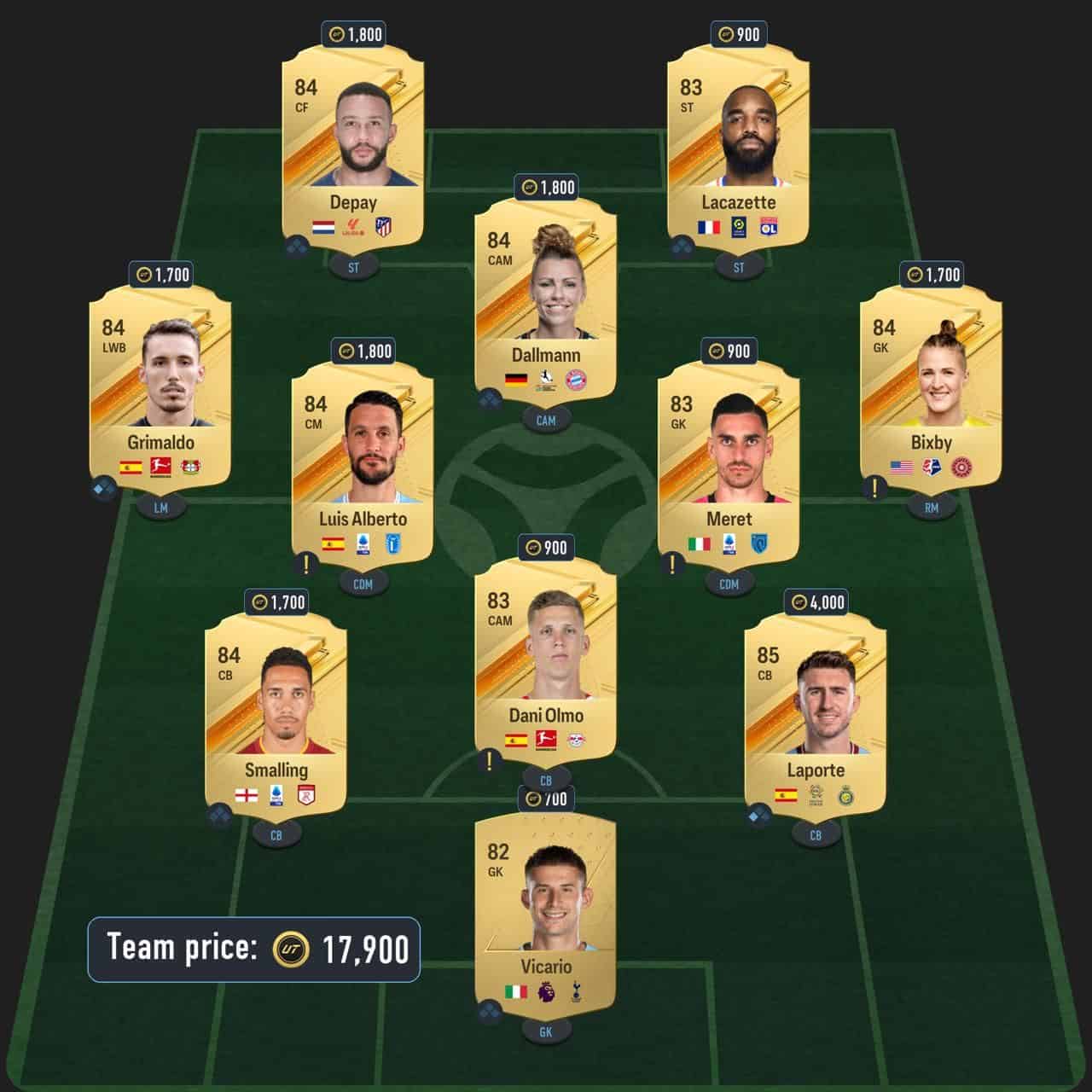 trezeguet winter wildcards icon sbc solution fc 24 les blues