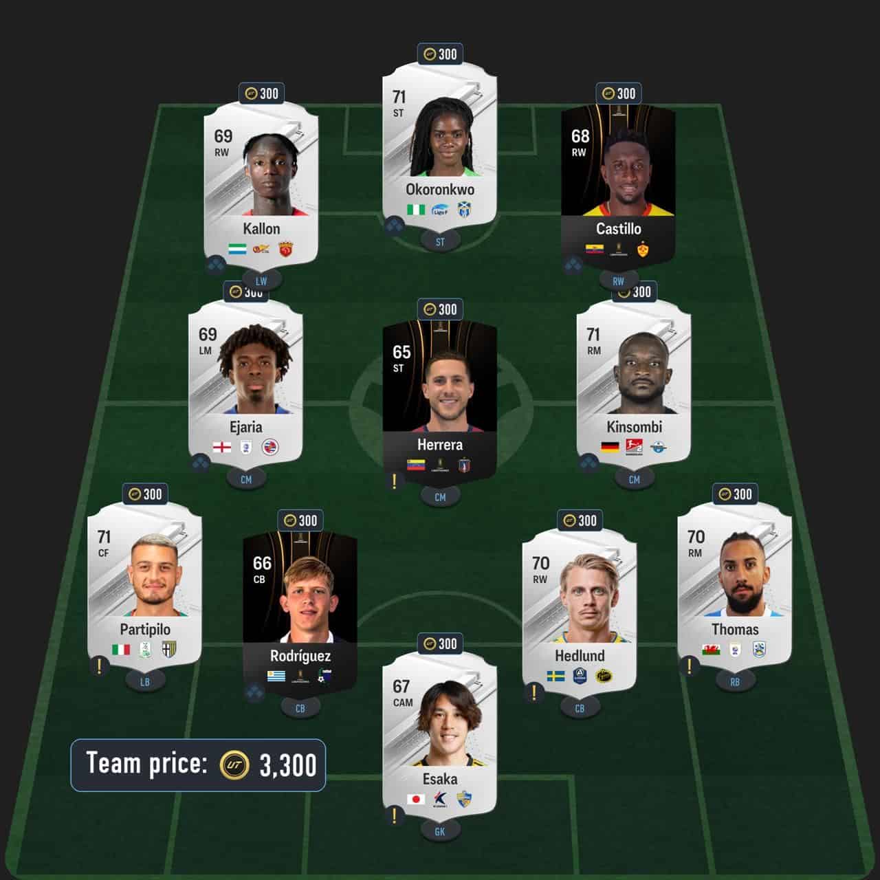 trezeguet winter wildcards icon sbc solution fc 24 rising star