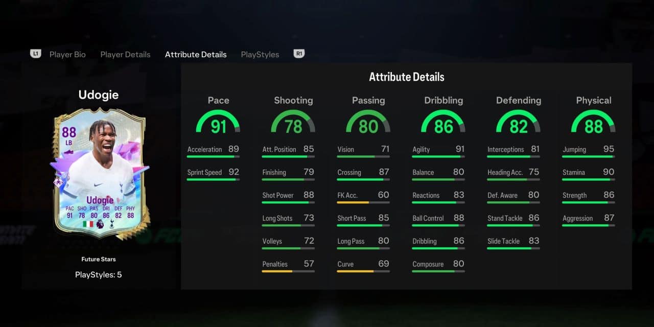 udogie future stars player profile fc 24