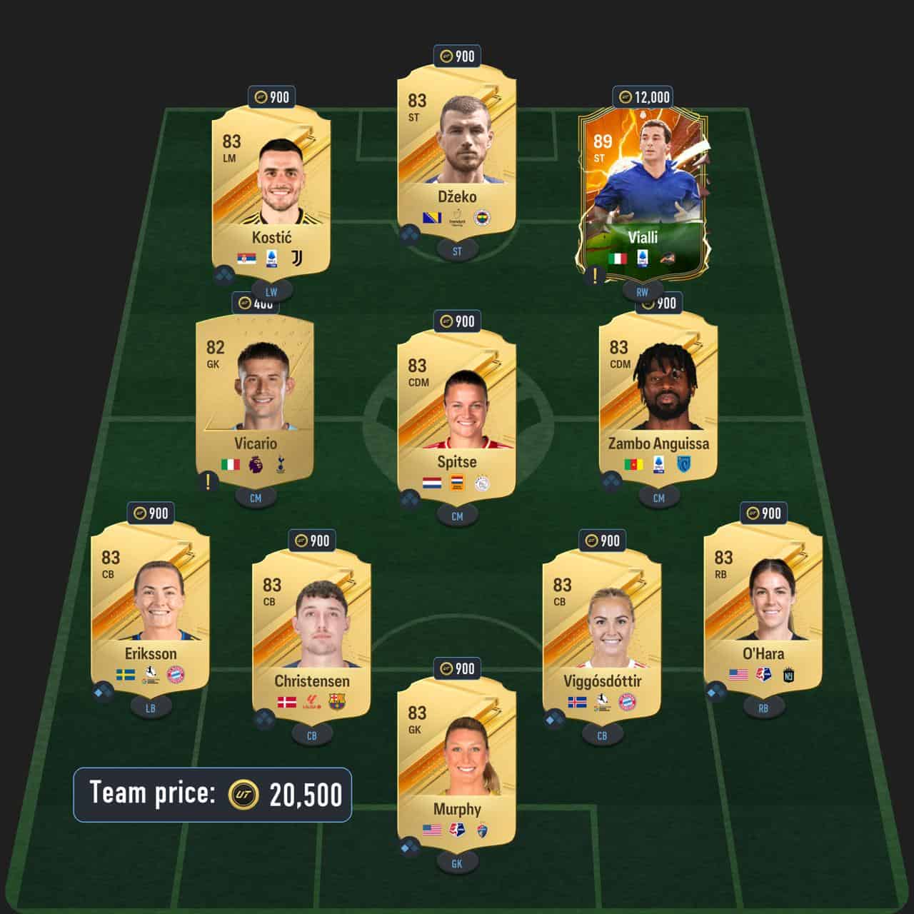 udogie future stars sbc solution fc 24 italy