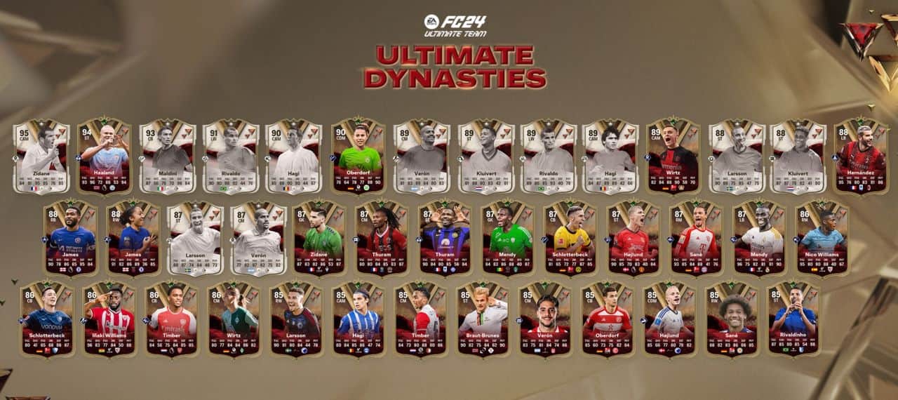 ultimate dynasties squad fc 24