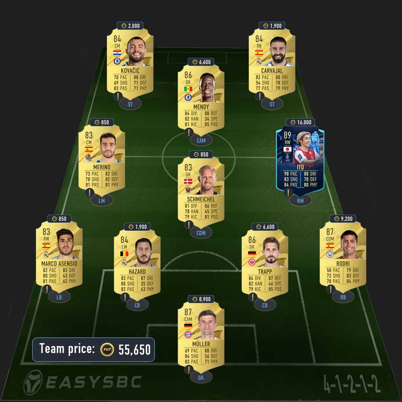 vardy flashback sbc solution fifa 23 premier league