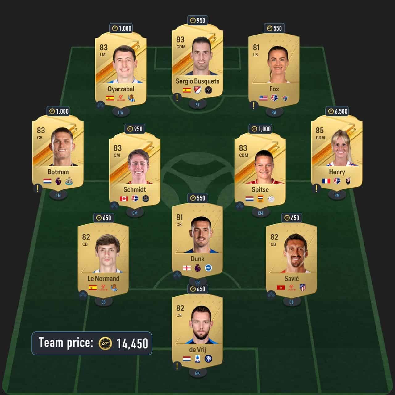 veerman potm sbc solution fc 24