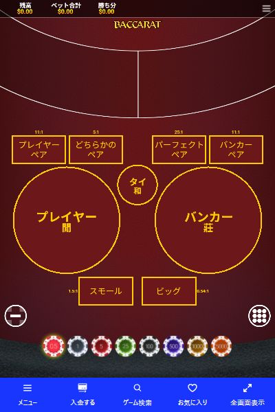 オンラインカジノバカラの基本的なベット画面