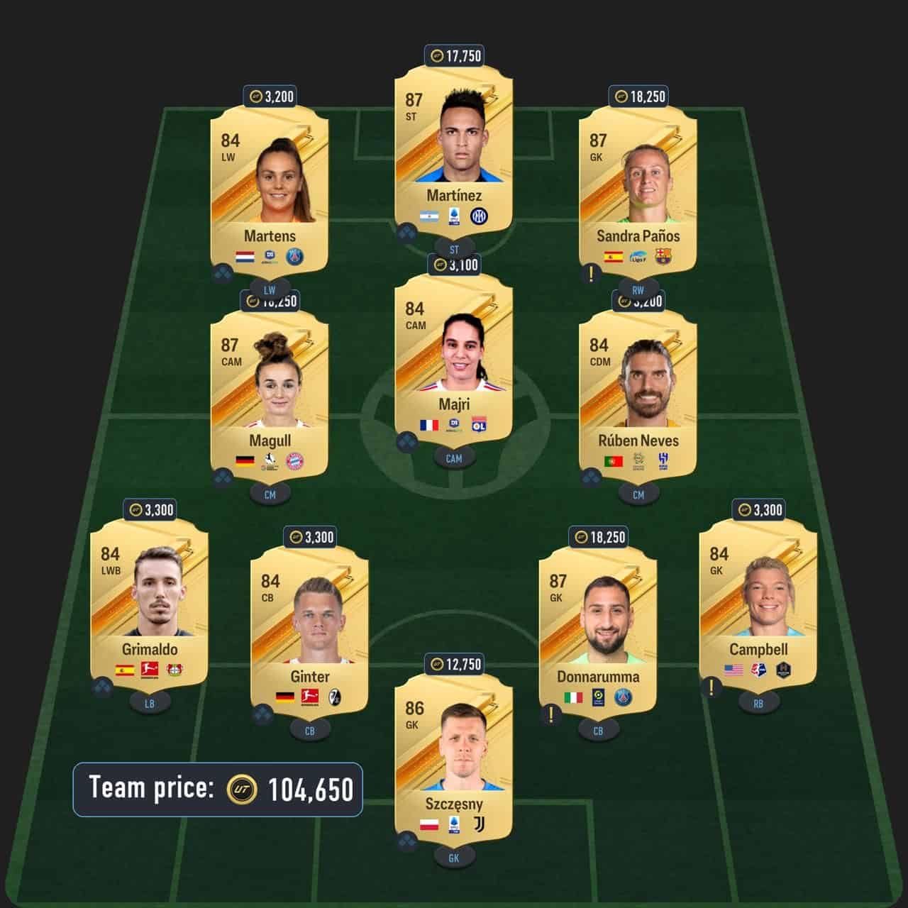 vidic centurions icon sbc solution fc 24 86-rated squad