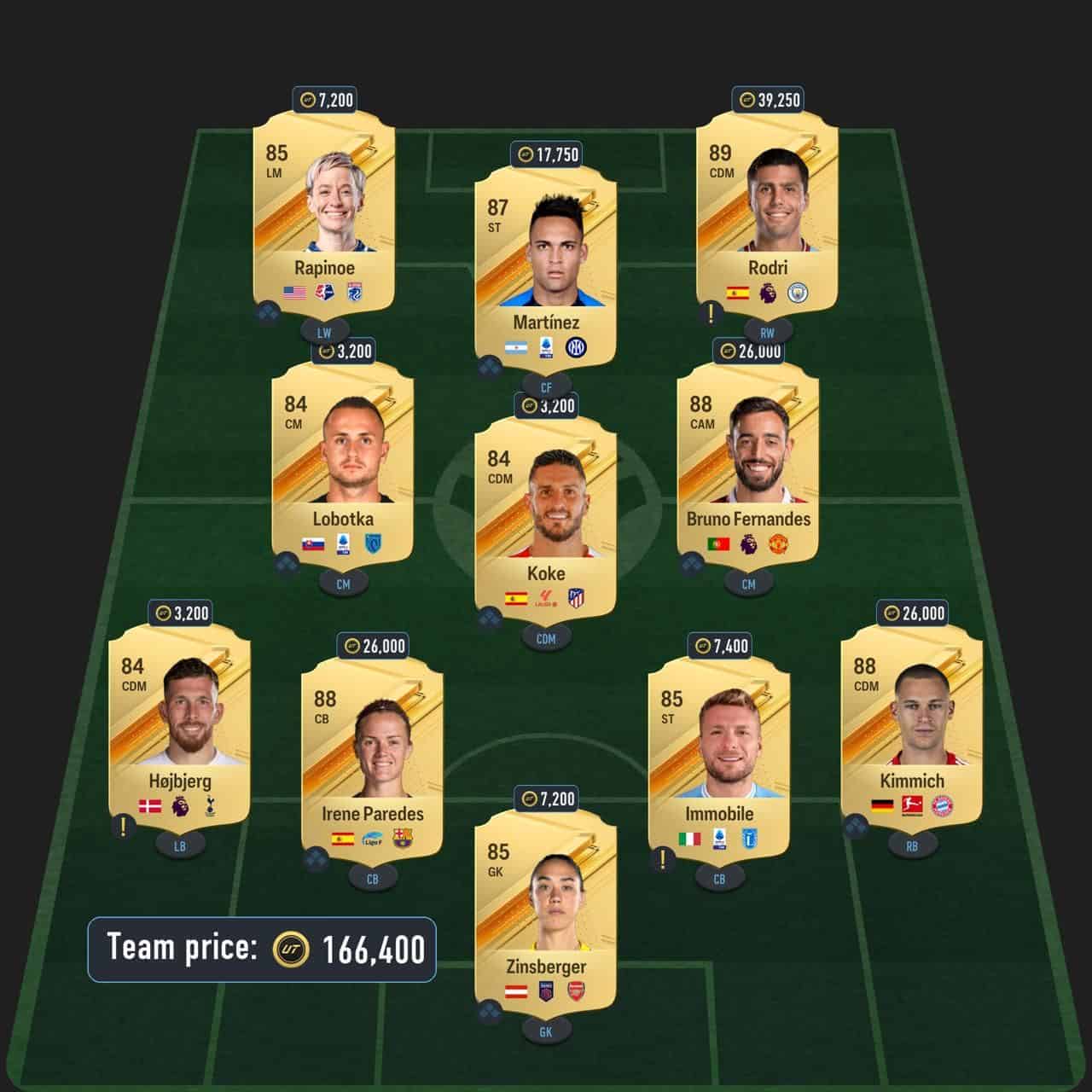 vidic centurions icon sbc solution fc 24 87-rated squad