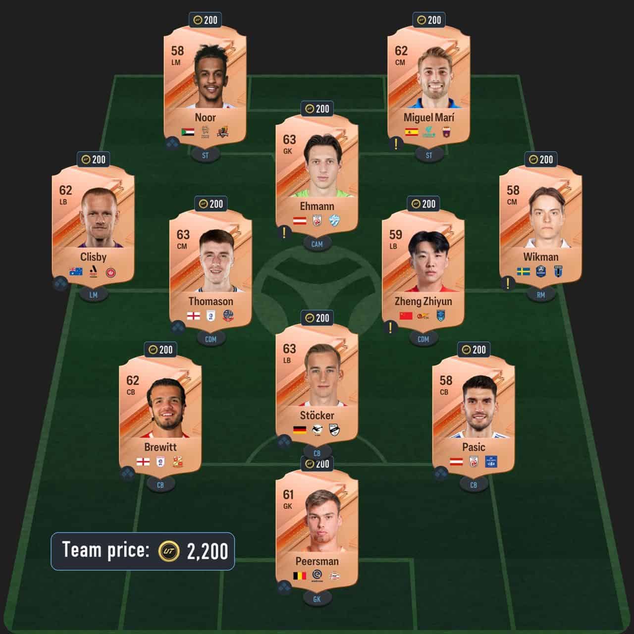 vidic centurions icon sbc solution fc 24 born legend