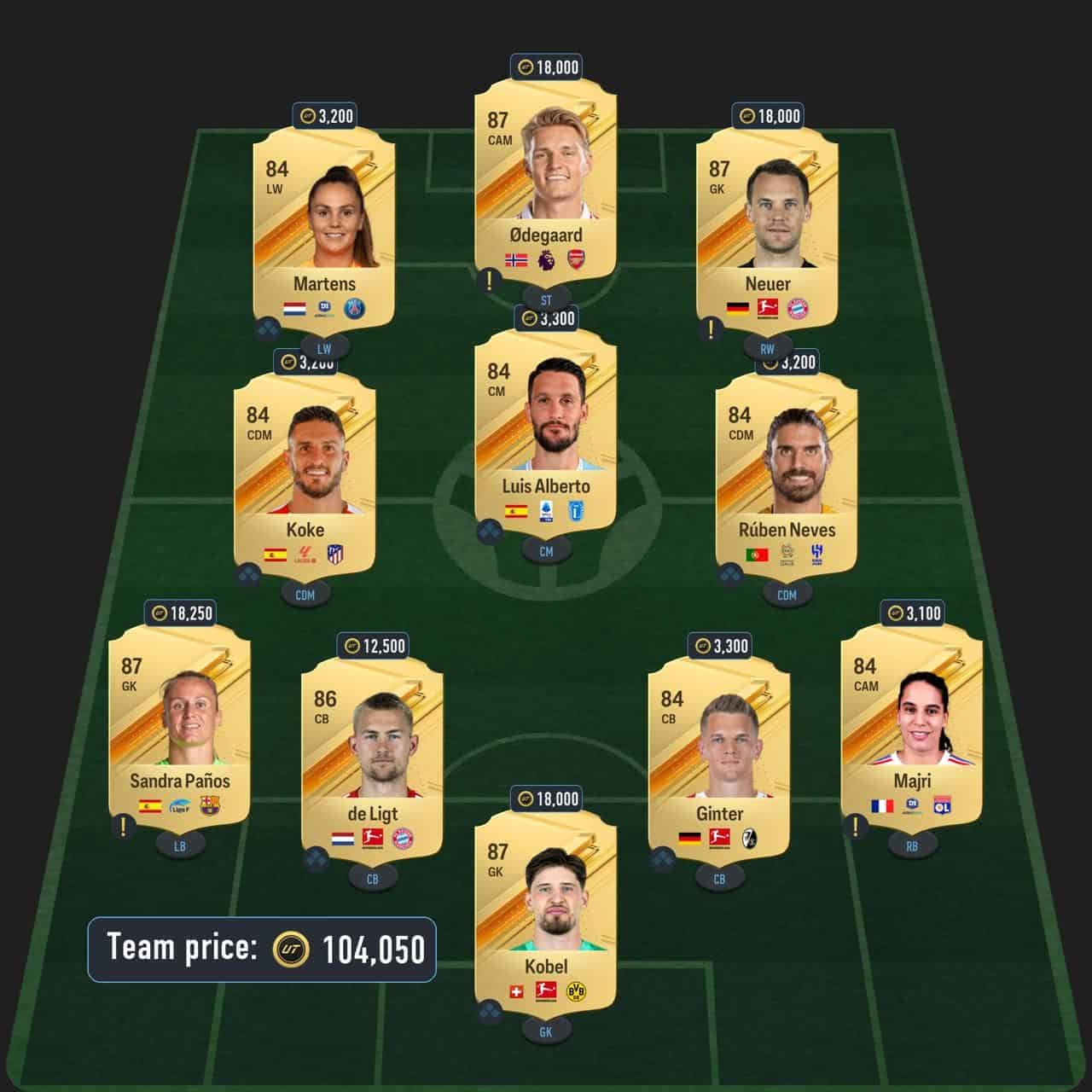 vidic centurions icon sbc solution fc 24 league legend