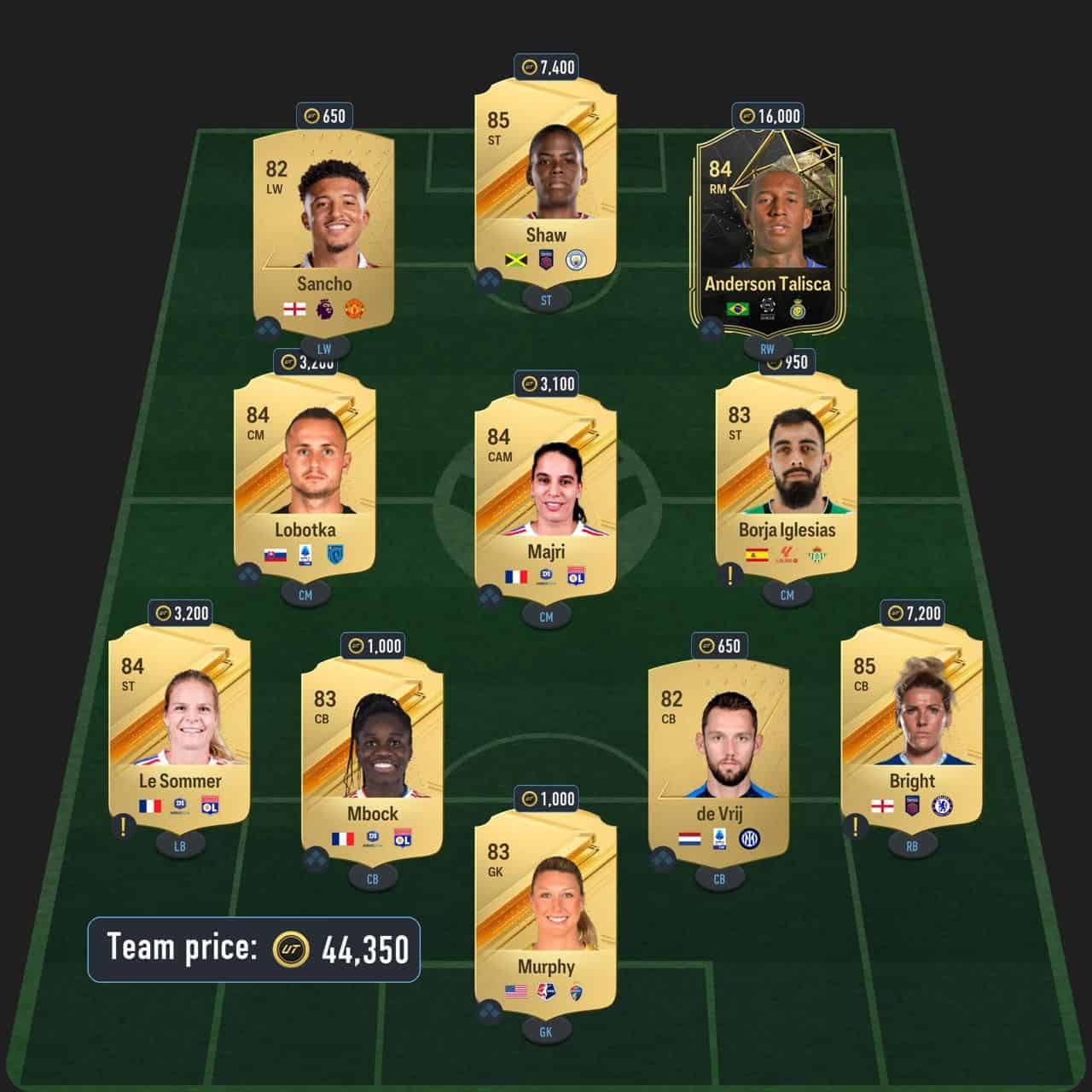 vidic centurions icon sbc solution fc 24 manchester's wall
