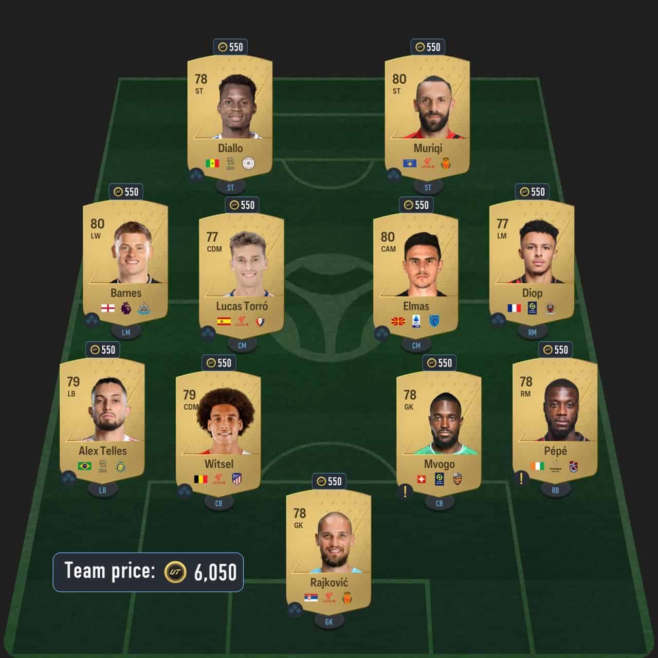 vidic centurions icon sbc solution fc 24 on a loan